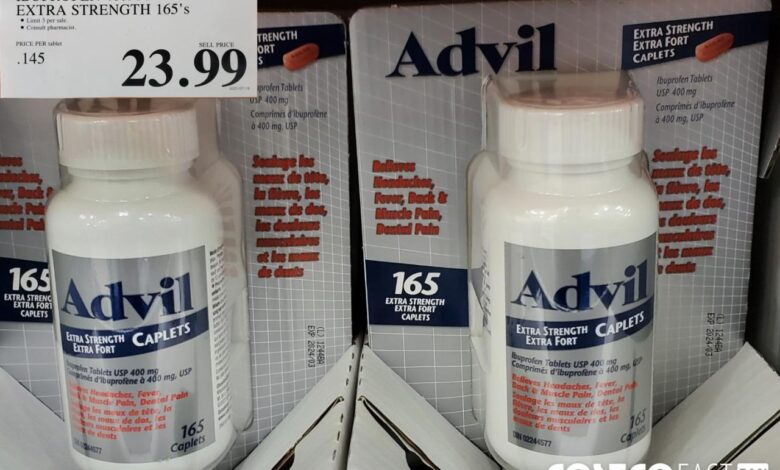 Advil ibuprofen health risks
