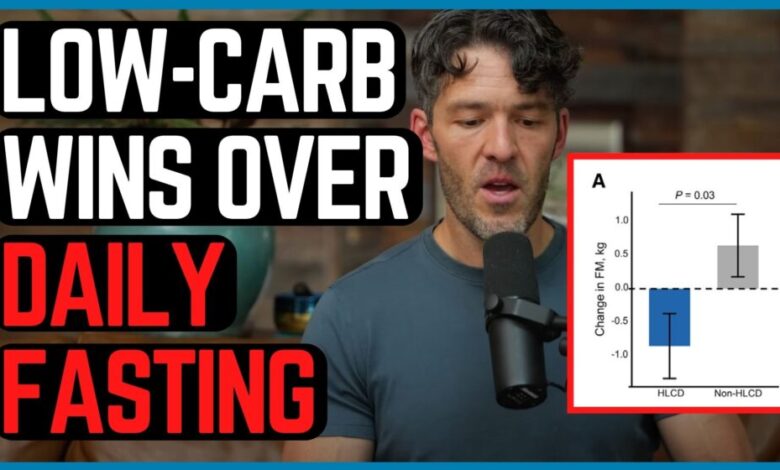 Ozempic muscle loss exercise