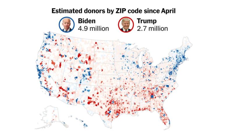Trump biden donors election
